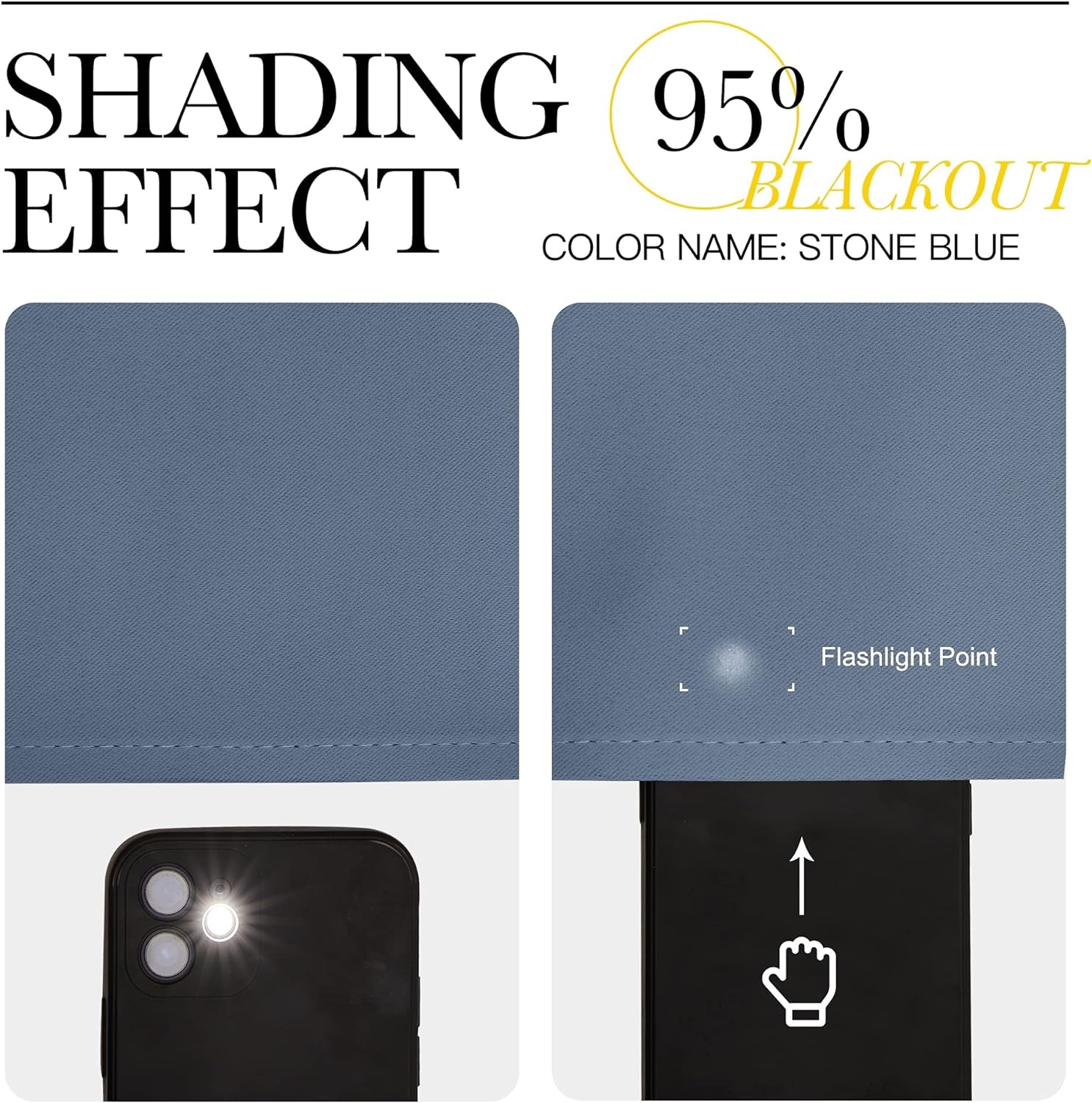 image:imageNICETOWN White 100 Blackout Linen Insulated Patio Curtain 84 inch LongStone Blue