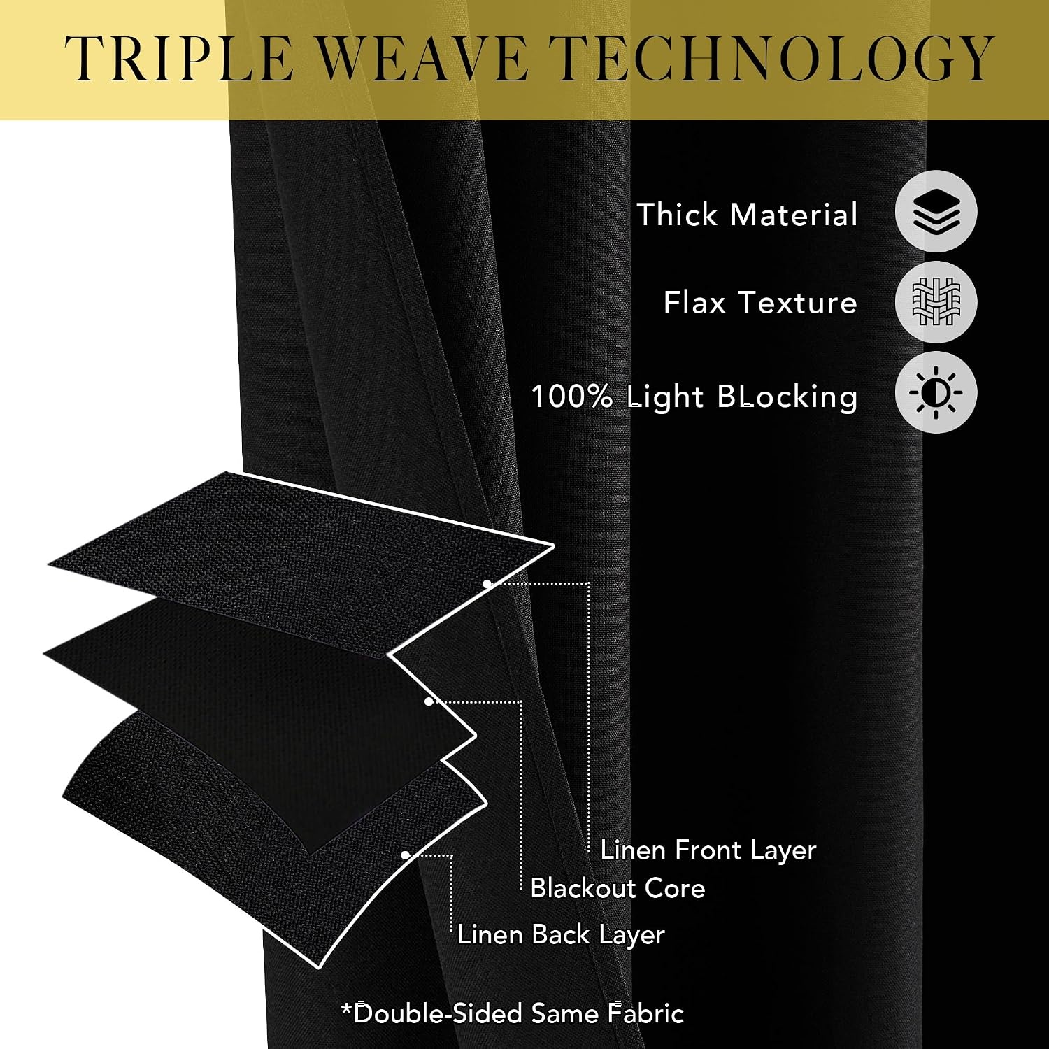 image:imageNICETOWN White 100 Blackout Linen Insulated Patio Curtain 84 inch LongTrue Black
