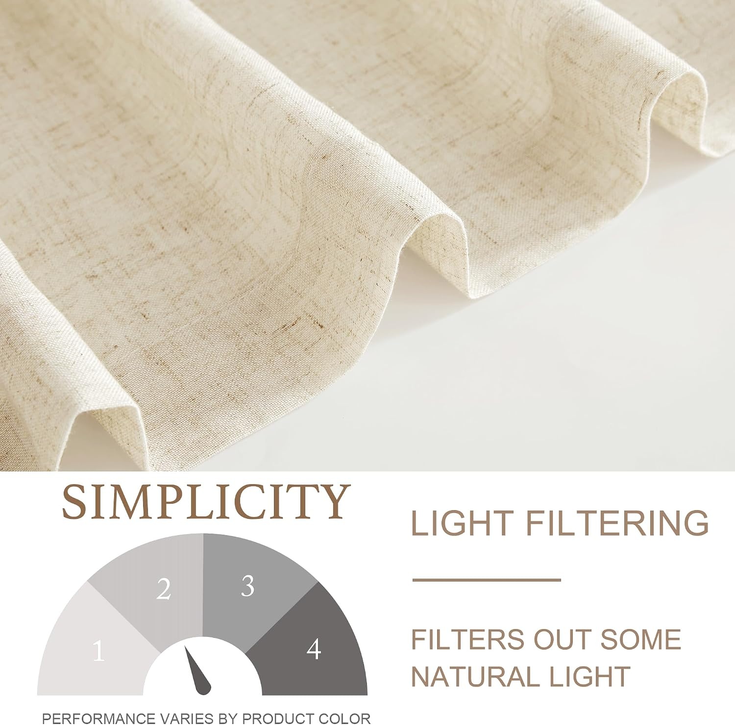 image:imageNICETOWN Window Toppers Valances Linen Sheer Valances Pleated Rod Pocket 52 x 18 inche Long Window Covering for Kitchen Kids Room Short Drapes Living Room Bedroom Bathroom Decor 4 Panels Angoratan