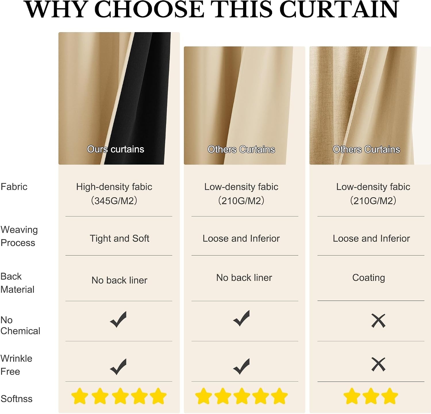 image:imageNICETOWN 100 Blackout Sage Green Curtains for Nursery Rod Pocket Thermal Drapes Room Darkening Window Treatment for Kids Room W52 x L54 2 PanelsBiscotti Beige