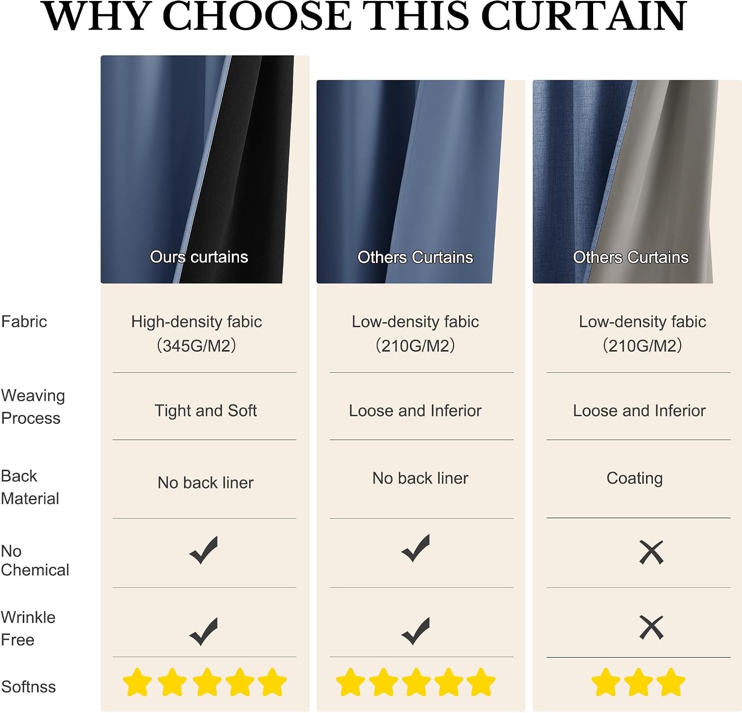 image:imageNICETOWN 100 Blackout Sage Green Curtains for Nursery Rod Pocket Thermal Drapes Room Darkening Window Treatment for Kids Room W52 x L54 2 PanelsC