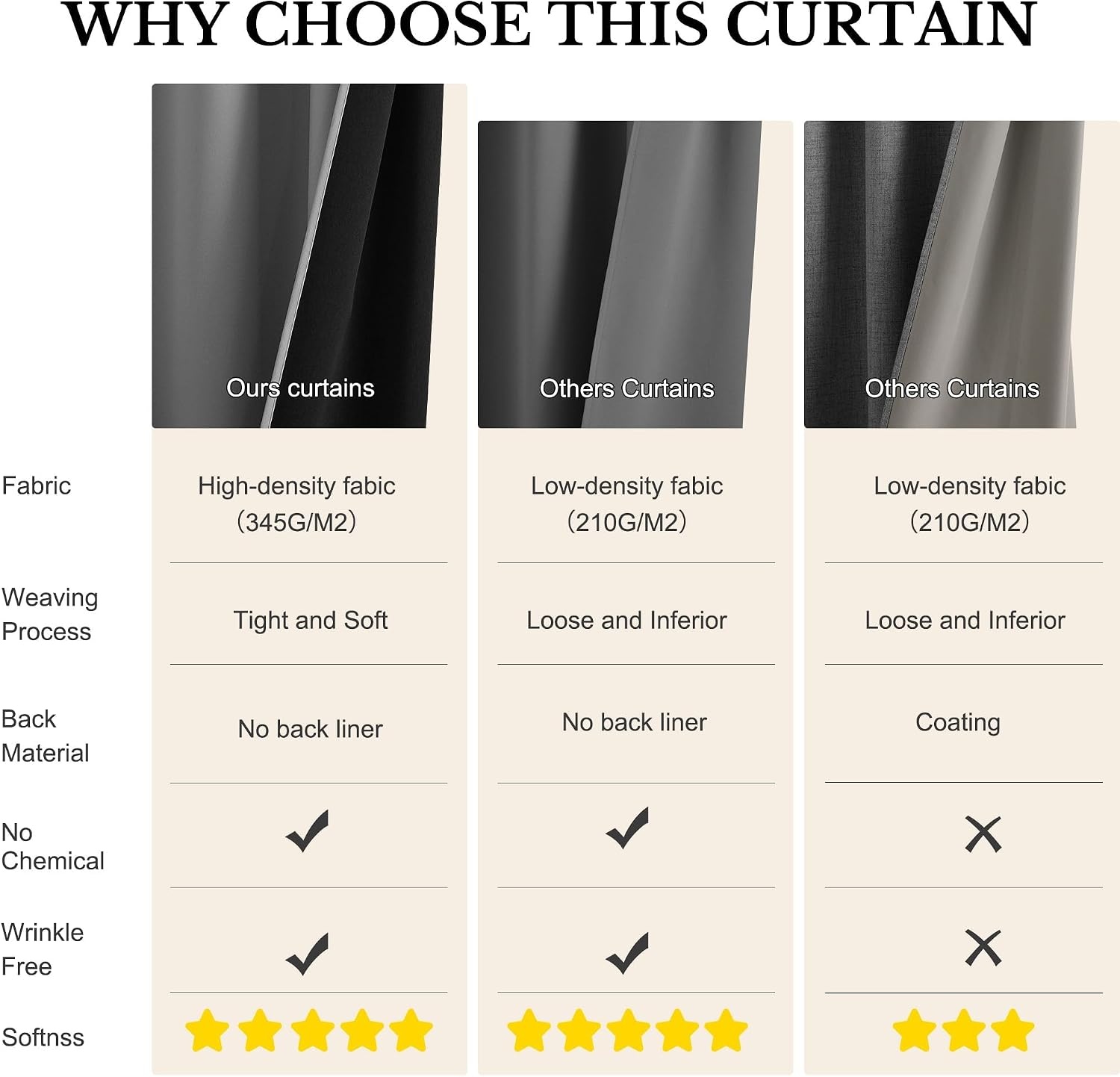image:imageNICETOWN 100 Blackout Sage Green Curtains for Nursery Rod Pocket Thermal Drapes Room Darkening Window Treatment for Kids Room W52 x L54 2 PanelsGrey