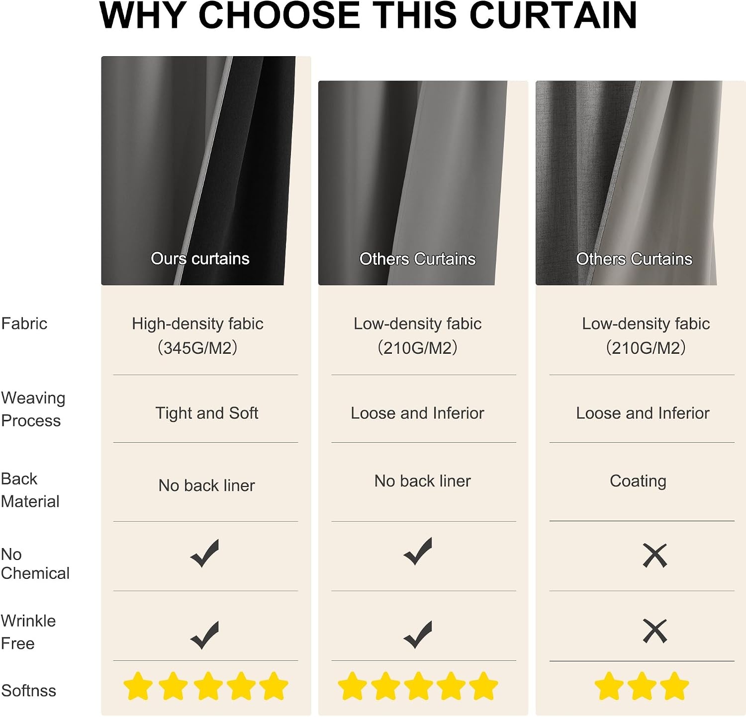 image:imageNICETOWN 100 Blackout Sage Green Curtains for Nursery Rod Pocket Thermal Drapes Room Darkening Window Treatment for Kids Room W52 x L54 2 PanelsGrey