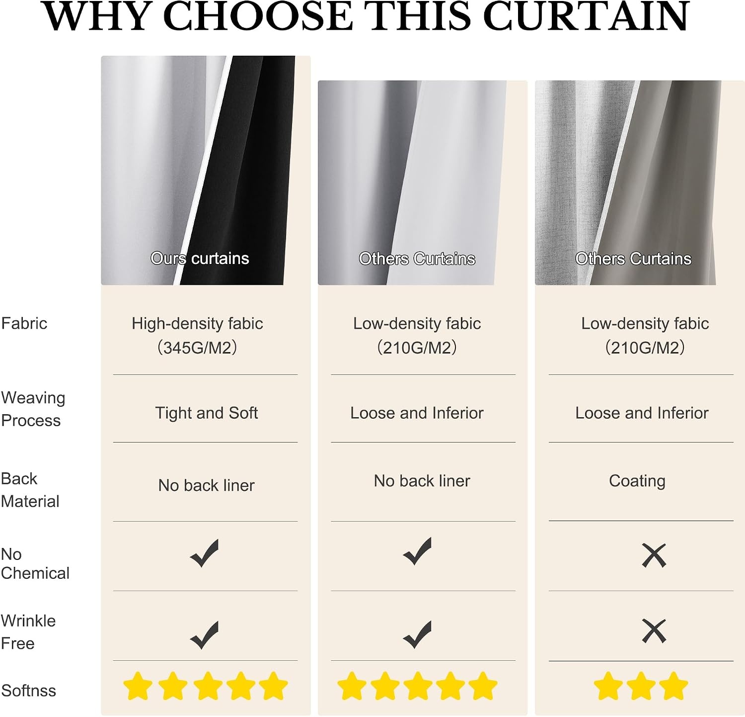 image:imageNICETOWN 100 Blackout Sage Green Curtains for Nursery Rod Pocket Thermal Drapes Room Darkening Window Treatment for Kids Room W52 x L54 2 PanelsGreyish White
