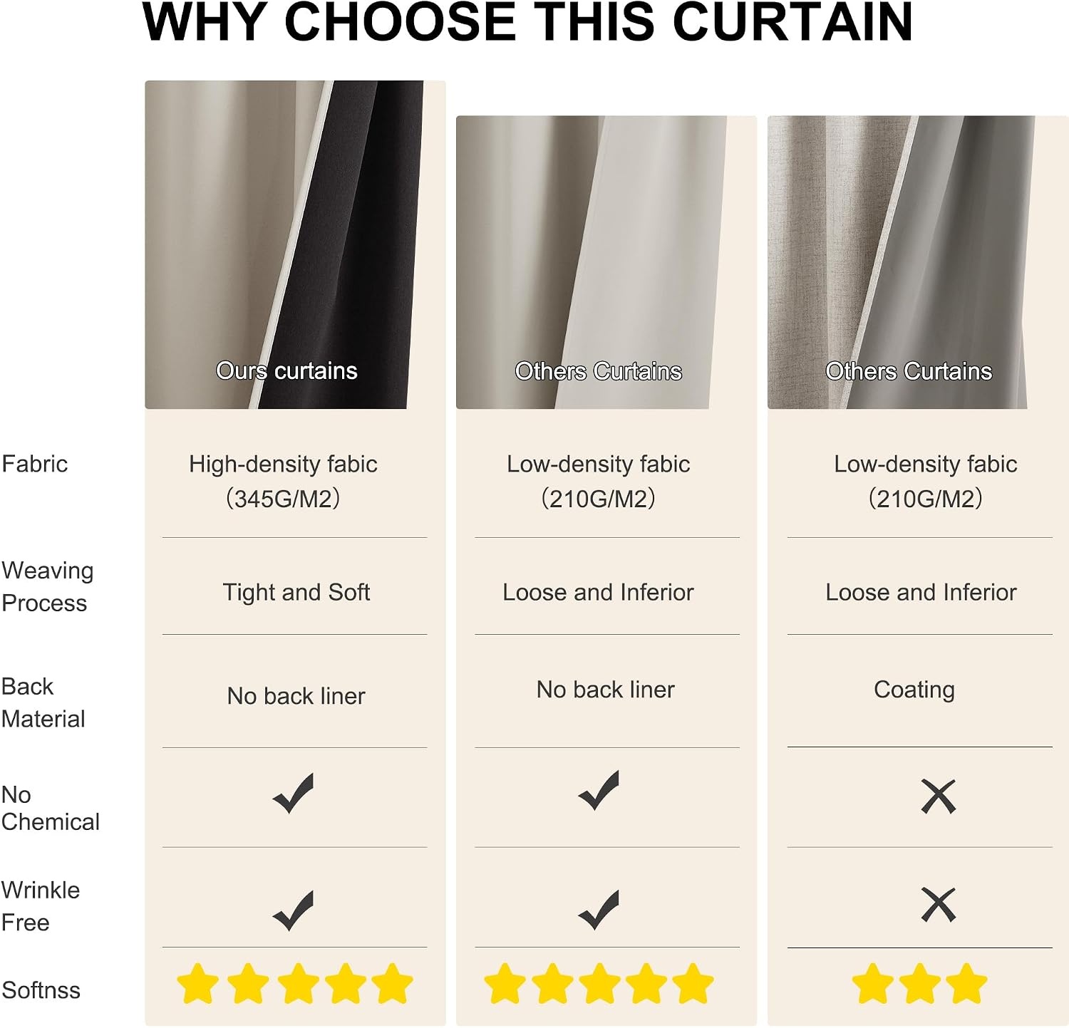 image:imageNICETOWN 100 Blackout Sage Green Curtains for Nursery Rod Pocket Thermal Drapes Room Darkening Window Treatment for Kids Room W52 x L54 2 PanelsNatural