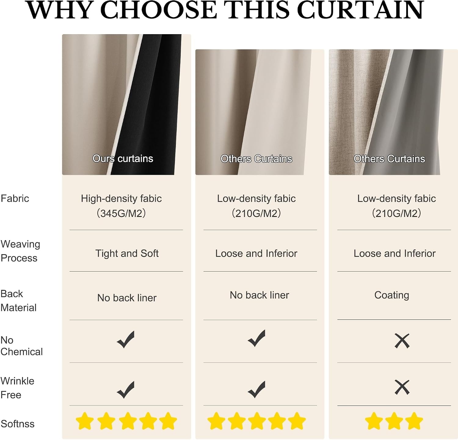 image:imageNICETOWN 100 Blackout Sage Green Curtains for Nursery Rod Pocket Thermal Drapes Room Darkening Window Treatment for Kids Room W52 x L54 2 PanelsNatural