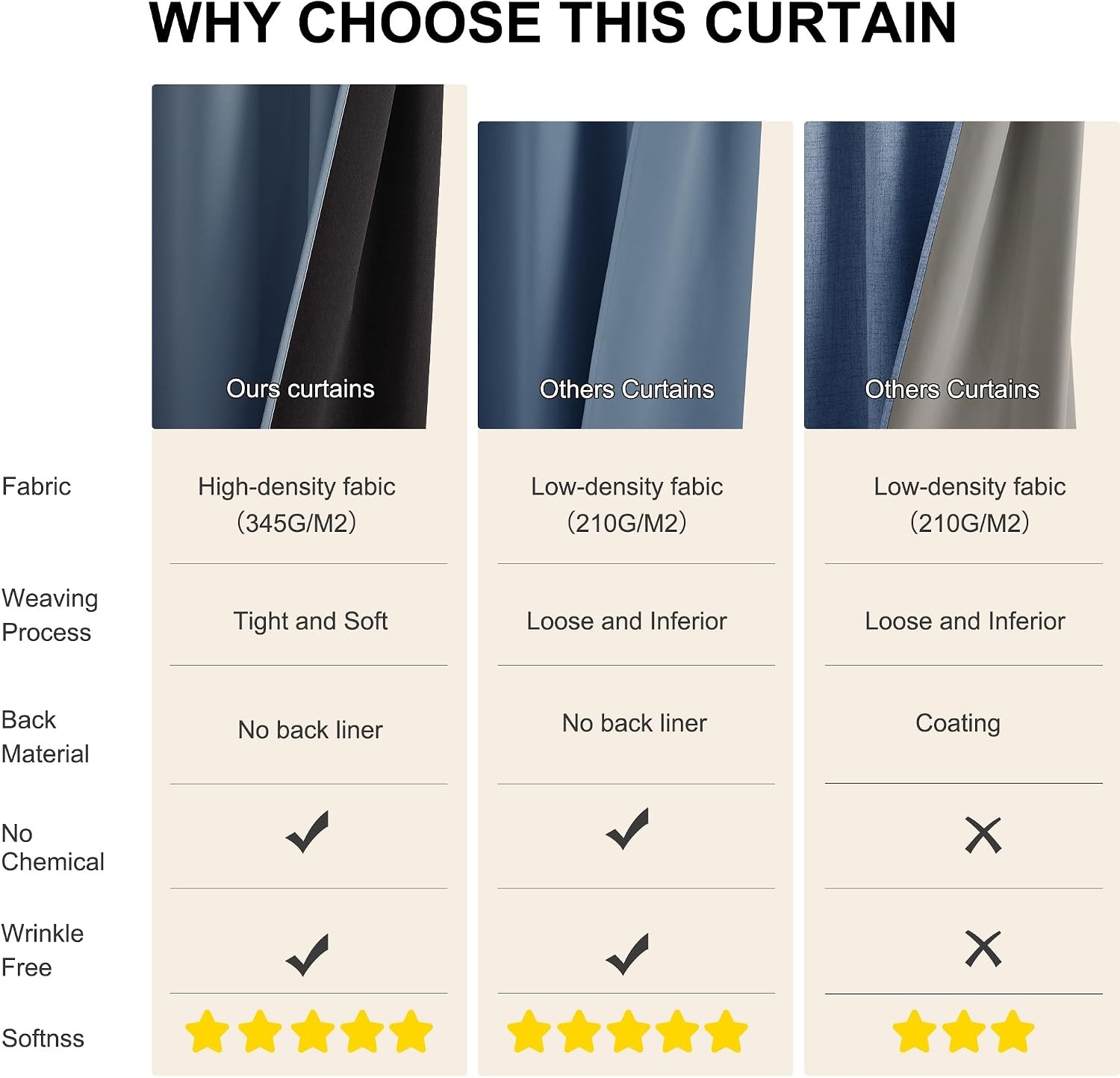 image:imageNICETOWN 100 Blackout Sage Green Curtains for Nursery Rod Pocket Thermal Drapes Room Darkening Window Treatment for Kids Room W52 x L54 2 PanelsStone Blue