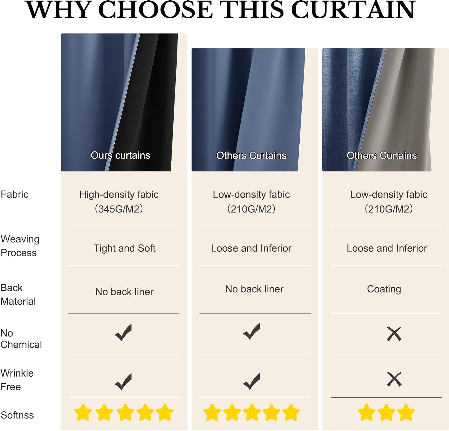 image:imageNICETOWN 100 Blackout Sage Green Curtains for Nursery Rod Pocket Thermal Drapes Room Darkening Window Treatment for Kids Room W52 x L54 2 PanelsStone Blue