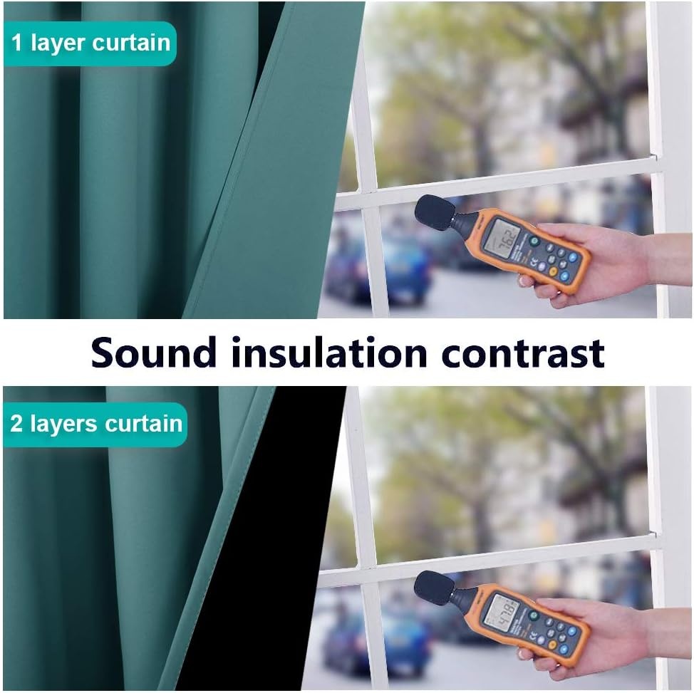 image:imageNICETOWN 100 Blackout Short Curtains with Black Liners 2 Panels 37 W by 50 L Sea Teal Solid Thermal Insulated Full Blackout 2Layer Lined Drapes Energy Efficiency Window Draperies for Bedroom