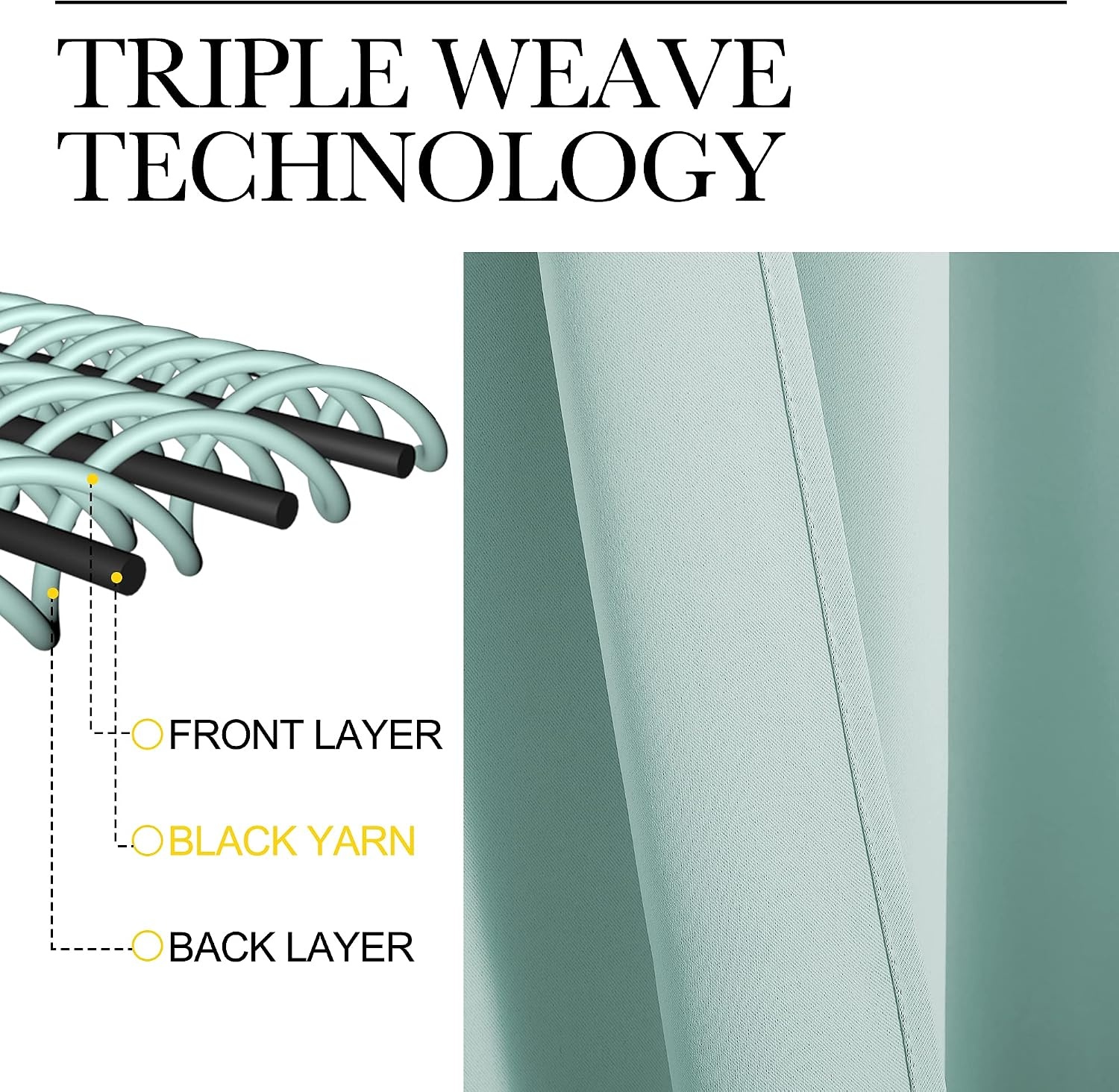 image:imageNICETOWN Blackout Curtain Panels Window Draperies Aqua Blue Color 70x63 inch 2 Pieces Insulating Room Darkening Blackout Drapes for Bedroom