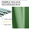 NICETOWN Blackout Curtain Panels Window Draperies – (Forest Green Color) 70×84 inch, 2 Pieces, Insulating Room Darkening Blackout Drapes for Bedroom