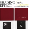 NICETOWN Burgundy Red Blackout Curtains for Living Room 42″ x 63″ 2 Panels